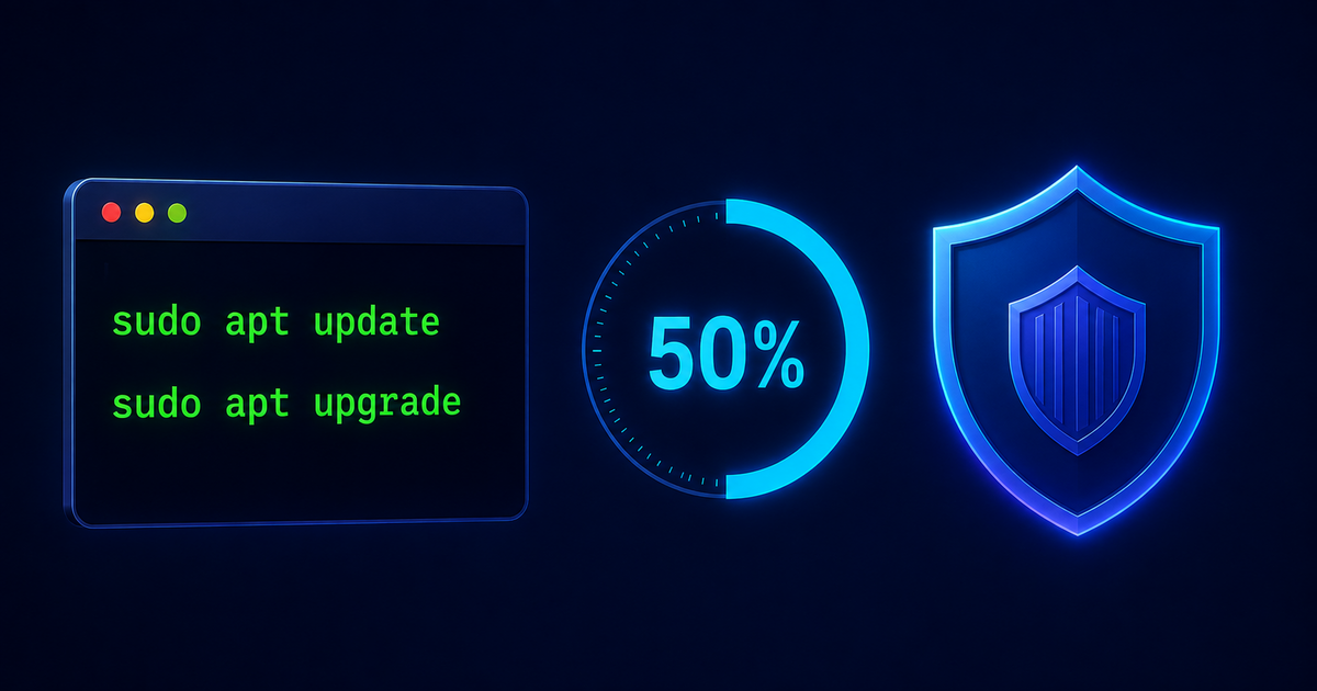 Terminál, 50% stav a bezpečnostní štít