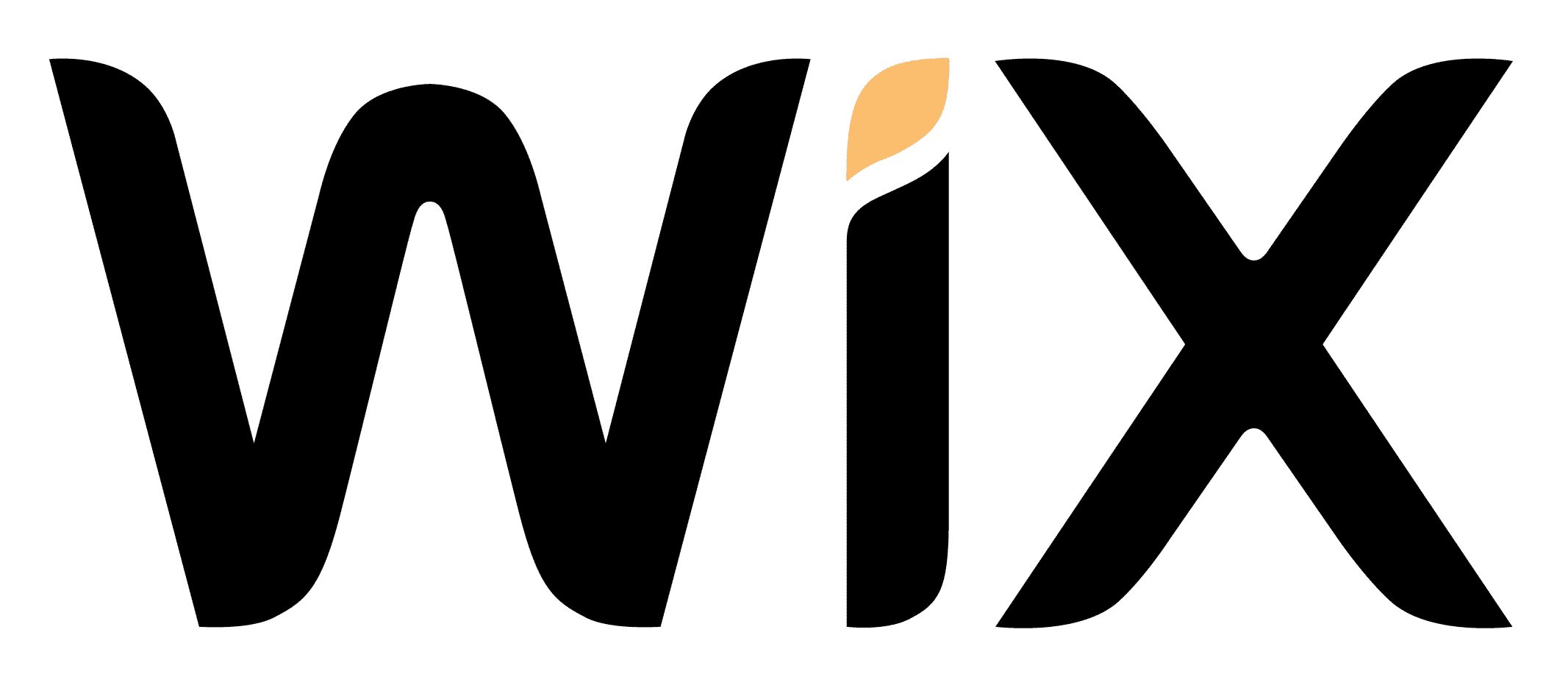 Wix.com chybí podpora AAAA (IPv6) záznamů