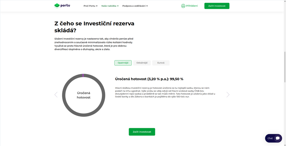 Peníze v době nejistoty ukládám na Portu se zajištěným výnosem 3,2 %