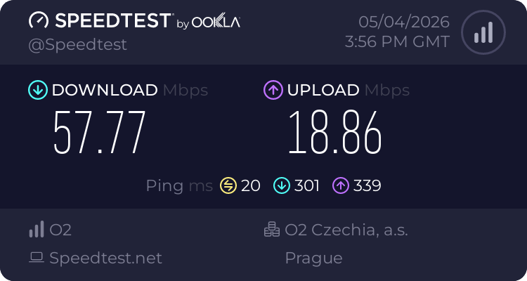 Rozdíl mezi 2,4 a 5 GHz Wi-Fi aneb jak jsem doma zůstal u "dvojky"