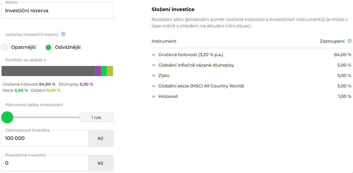 Odvážnější Investiční rezerva Portu