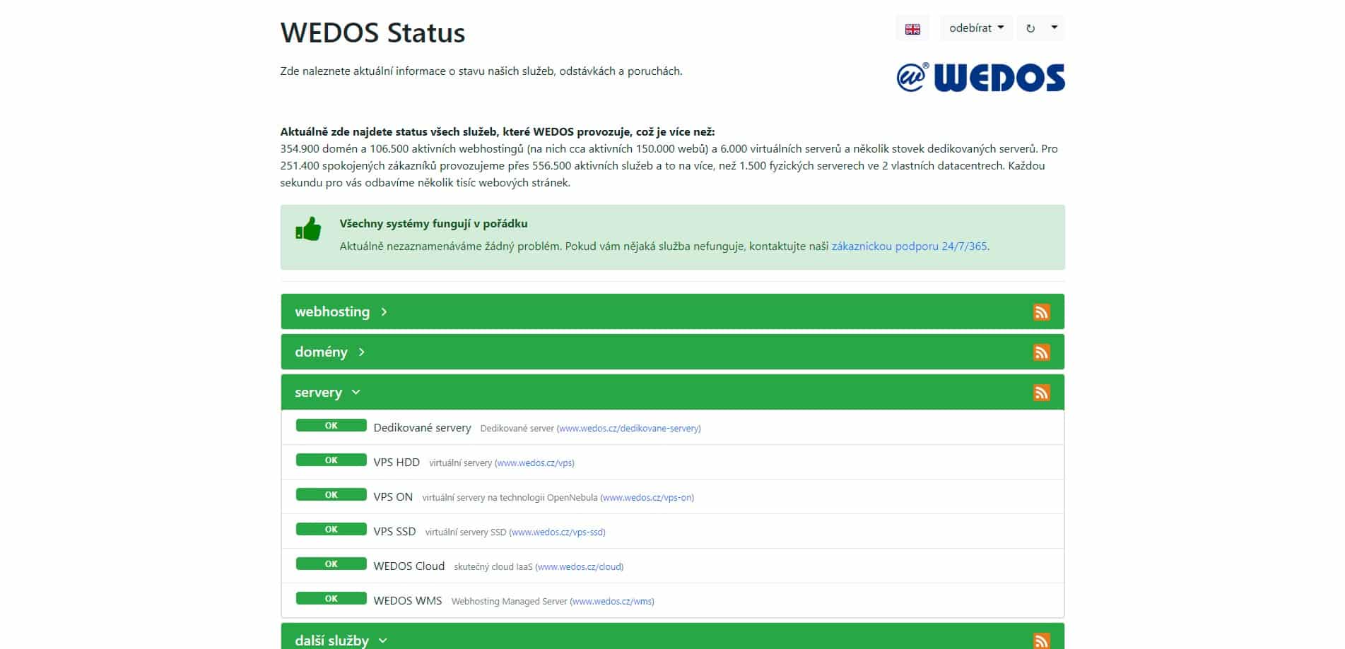 Snímek ze stránek služby WEDOS status. Vypadá to, že všechny služby běží.